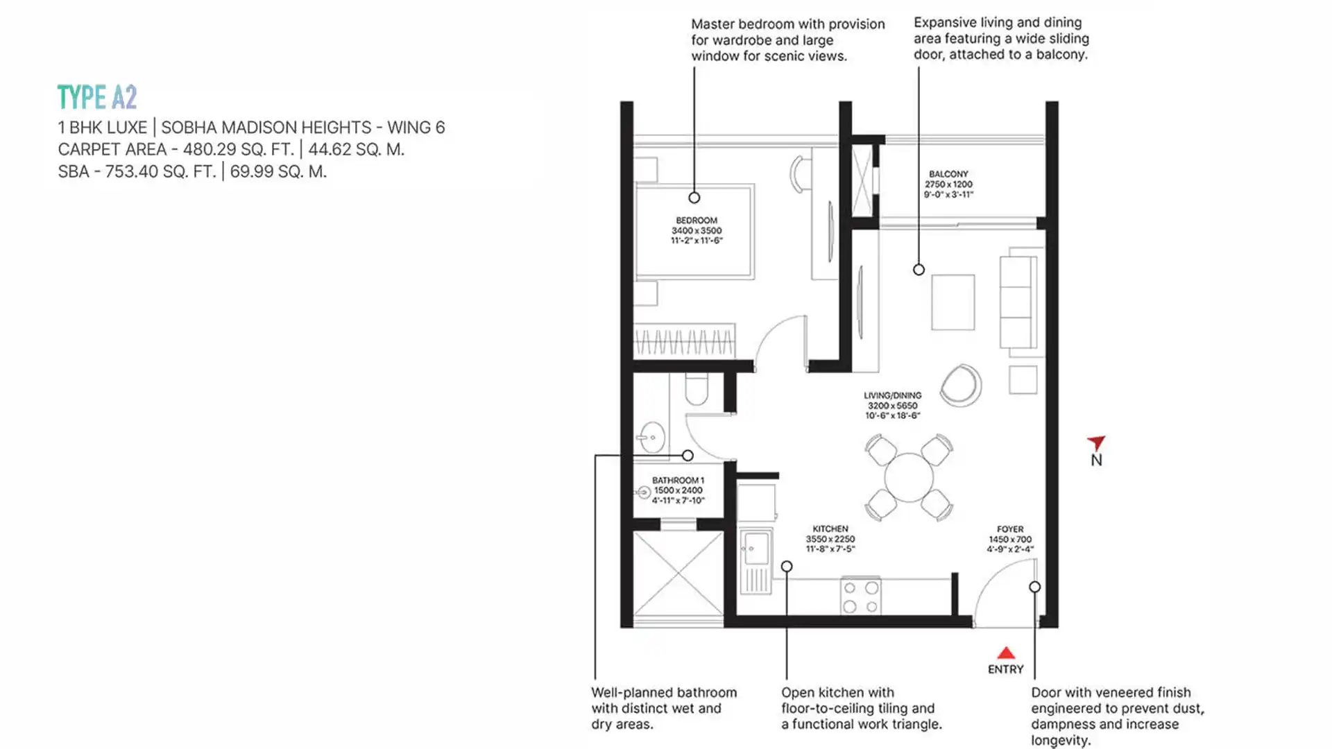 1 BHK