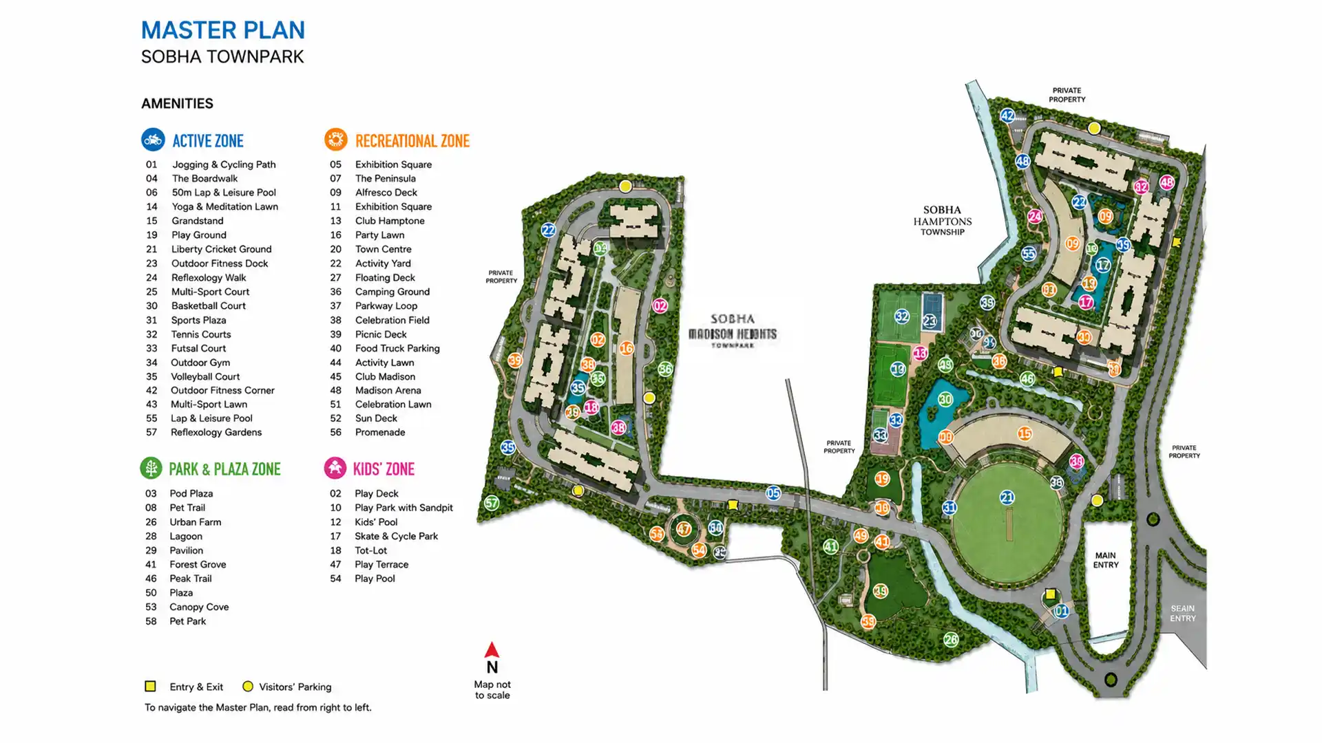 Master Plan