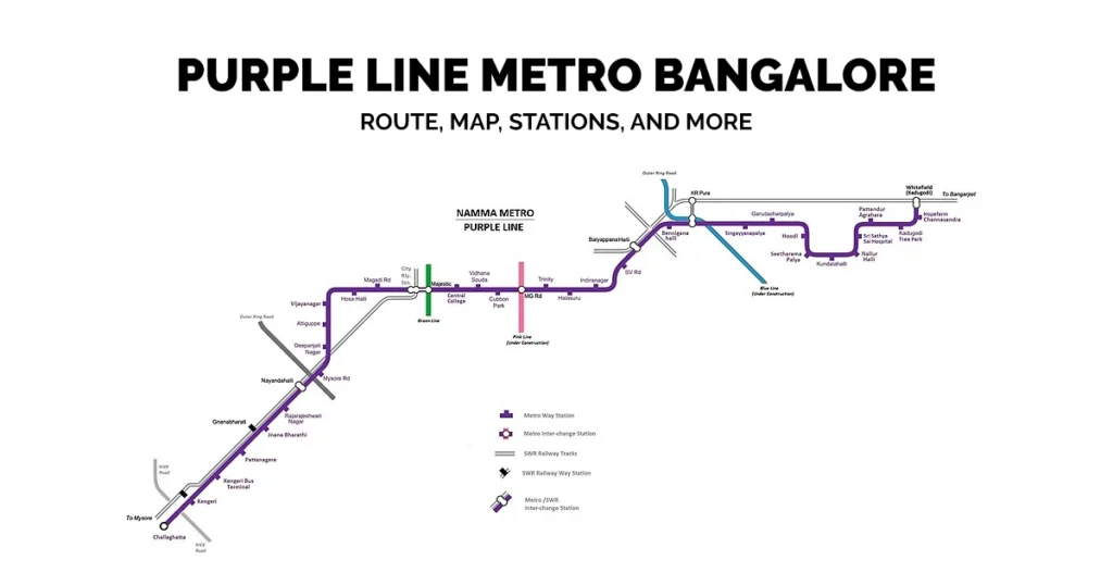 Purple Line Metro Bangalore: Route, Map, Stations, and More